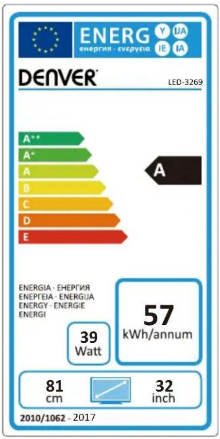 DENVER LED-3269 - DENVER® - 2