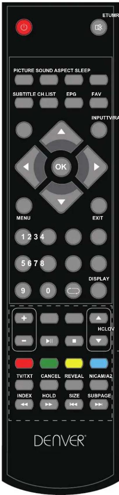 DENVER LED-3269 - Buttons for Basic operating - 1