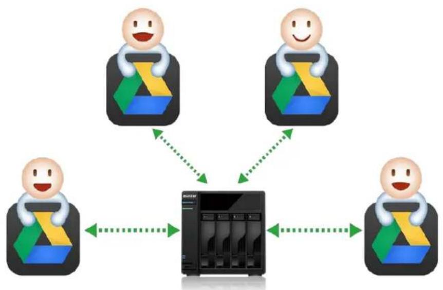 Asustor AS3102T V2 - Opmerking: - 1
