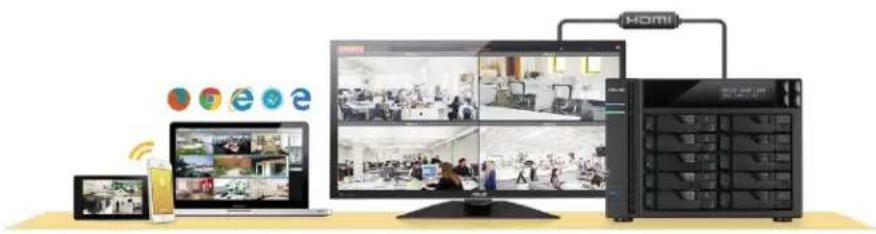 Asustor AS3102T V2 - Waakzame beveiliging - 1