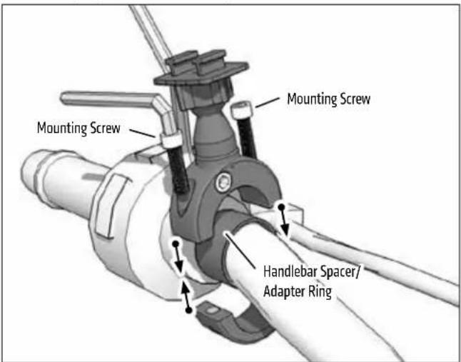 Arkon MC2C5WPCS - Device Compatibility: - 1