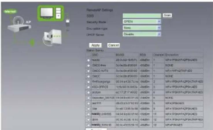 M-life ML0585 - Setare Modul Client - 2