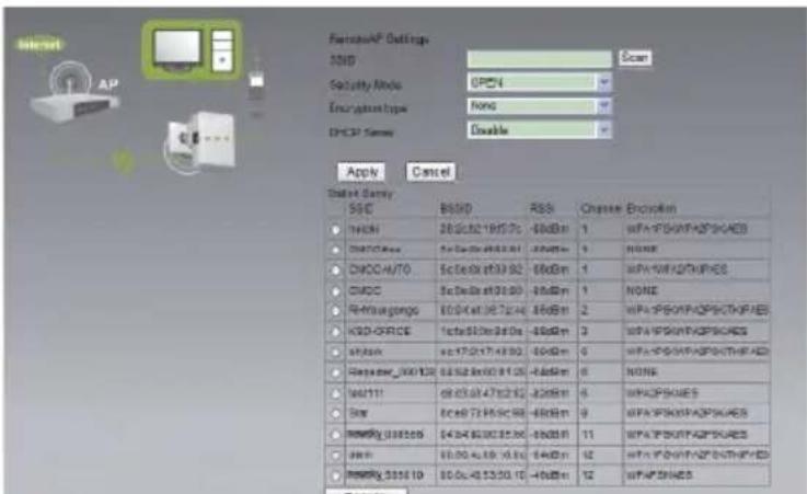M-life ML0585-N - Setare Modul Repetor - 3