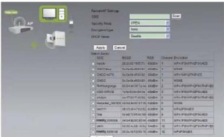 M-life ML0585-N - Client Modus einstellen - 2