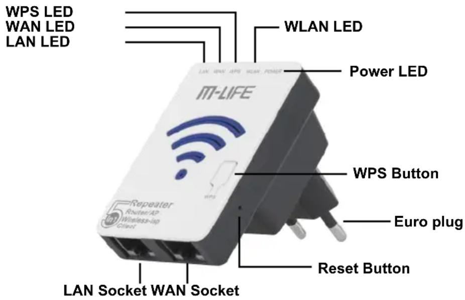 M-life ML0585-5 - Product description - 1