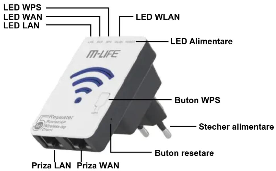 M-life ML0585-5 - Descriere produs - 1