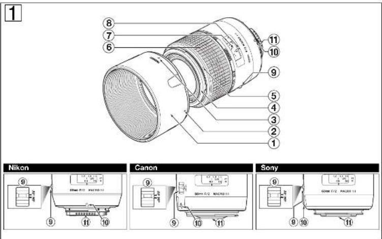 TAMRON G005 - TAMRON - 1