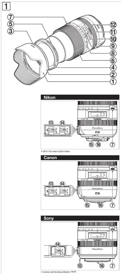 TAMRON B016 - TAMRON - 1