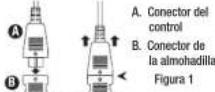 SUNBEAM Xpressheat - INSTRUCCIONES DE LAVADO - 2
