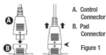 SUNBEAM Xpressheat - WASHING INSTRUCTIONS - 2