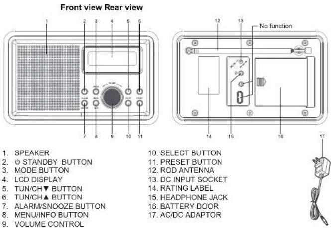 DENVER DAB-35 MK2 - PARTS - 1