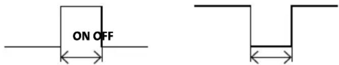 Kopp ZWD-IR-002.2 - EIN/AUS Ereignisse (Events ON/OFF) - 1