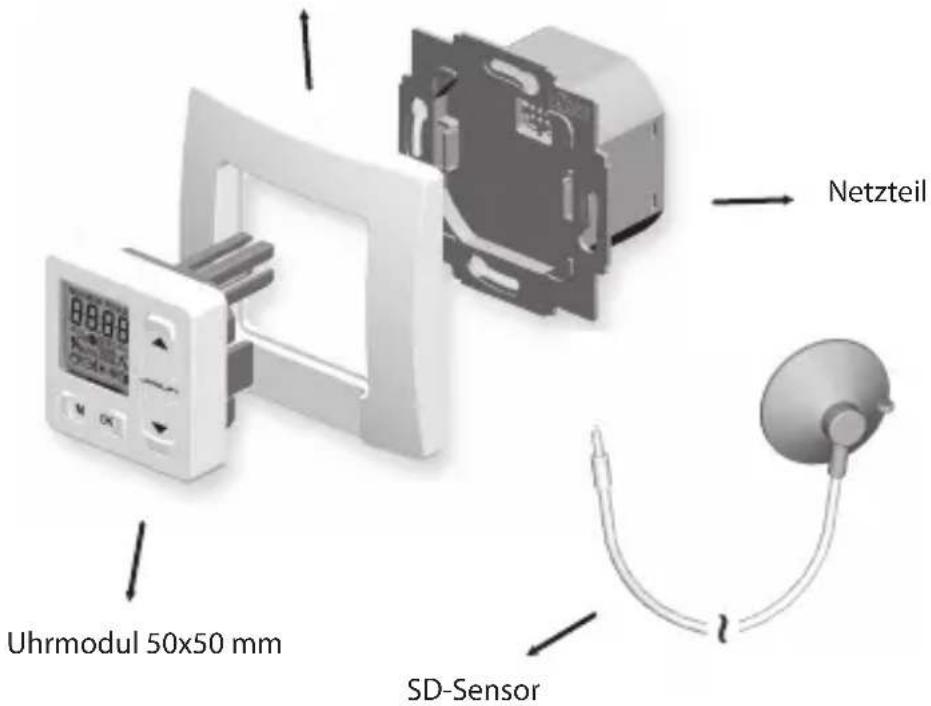 Jarolift Thor - Aufbau - 1