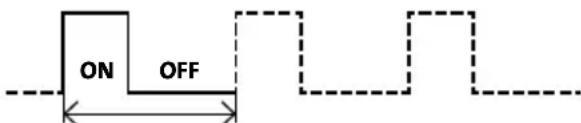 Kopp ZJD-IR-001.1 - EIN/AUS Ereignisse (Events ON/OFF) - 2