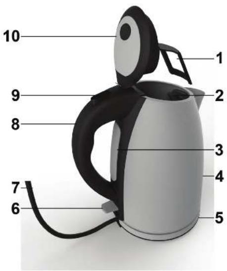 Labeled diagram of a 3D kettle with numbered parts for identification