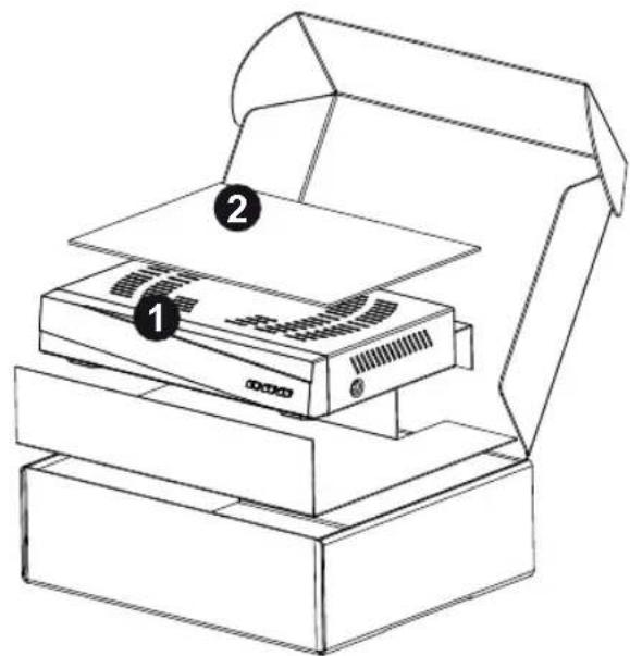 KATHREIN UFS 810 - Lieferumfang - 1