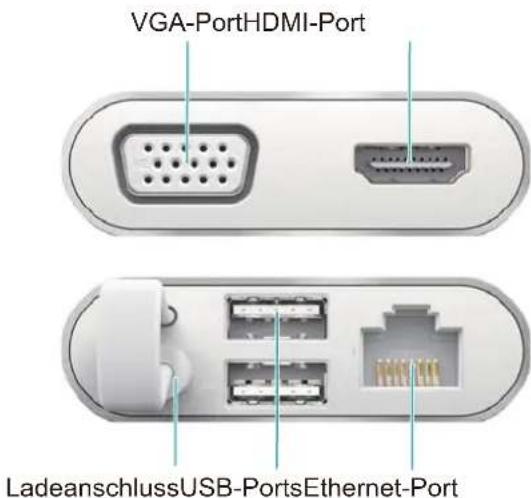VGA-PortHDMI-Port LadeanschlussUSB-PortsEthernet-Port