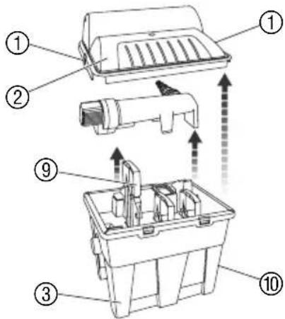 GARDENA F 9000 - Wartung - 1