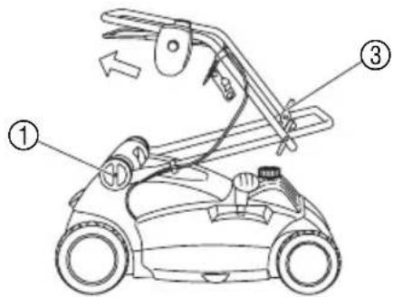 GARDENA EVC 1300 - Außerbetriebnahme - 2