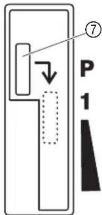 ⑦ P 1