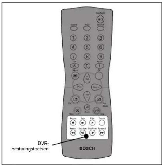 DVR- besturingstoetsen BOSCH