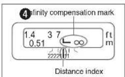 CANON EF 28MM F/2.8 IS USM - Infinity Compensation Mark - 5