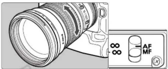 CANON EF 400MM F/5.6L USM - Setting the Focus Mode - 1