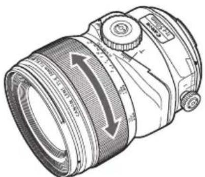 CANON TS-E 135MM F2.8L Macro - Focusing - 1