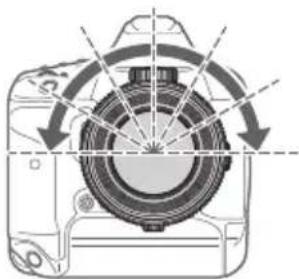 CANON TS-E 135MM F2.8L Macro - Using Rotation - 2