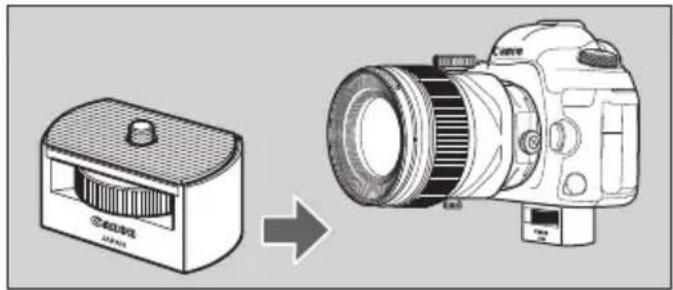 CANON TS-E 135MM F2.8L Macro - TS-E Tripod Adapter (sold separately) - 1