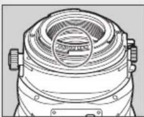 CANON TS-E 135MM F2.8L Macro - Mounting and Detaching the Lens - 2