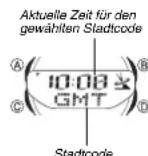 CASIO 4774 - Weltzeit - 1