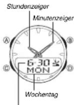 CASIO 4774 - Funkgesteuerte Zeitnehmung - 1