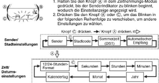 CASIO 4774 - Manuelle Einstellung der Digitalzeit und des Datums - 1