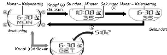 CASIO 4774 - Zeitnehmung - 1