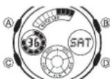 CASIO 4778 - Über diese Anleitung - 2