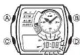 CASIO 4397 - Hinweise - 1