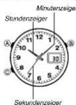 CASIO 4335 - Einleitung - 2