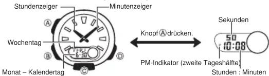 Stundenzeiger Minutenzeiger A B C Monat - Kalendertag Wochentag D 50 6.50 Sekunden 10:00 PM-Indikator (zweite Tageshälfte) Stunden : Minuten