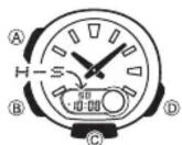 CASIO 3793 - Einstellen der Analogzeit - 1