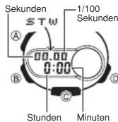 CASIO 3793 - Stoppuhr - 1