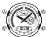 CASIO 4314 - Über diese Anleitung - 3