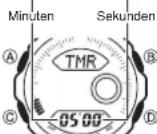CASIO 4314 - Umschalten einer Stadtcodezeit zwischen Standardzeit und Sommerzeit - 4