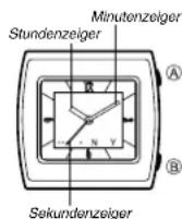 CASIO 3779 - Einleitung - 2