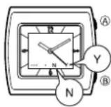 CASIO 3779 - Kontrollieren der letzten Signalempfangsergebnisse - 1