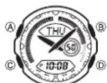 CASIO 3750 - Über diese Anleitung - 3