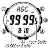 CASIO 3415 - CASIO® - 3