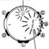 CASIO 3415 - Magnetische Deklination korrigieren - 1