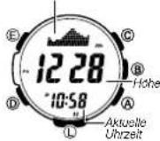 CASIO 3415 - Höhenmessungen vornehmen - 1
