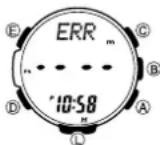 CASIO 3415 - ■ Bel Benutzung eines Sensors erscheint „ERR“ Im Display. - 3